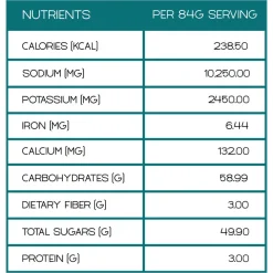 Gallagher's Water - Pack of 12