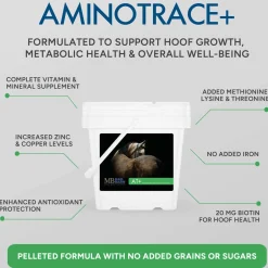 Mad Barn AminoTrace+ 5 kg