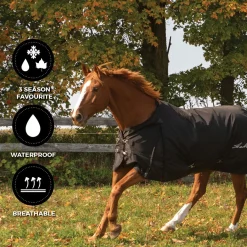 Shedrow Insulated Rainsheet