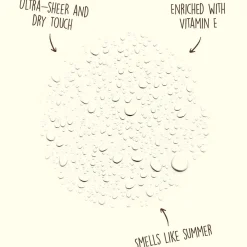 Sun Bum SPF 50 Sunscreen Spray 177 mL