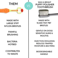 Wag & Bright Puppy Polisher Biodegradable Toothbrush